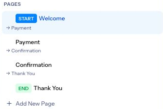 The Numi sales flow builder showing checkout pages and flow structure.