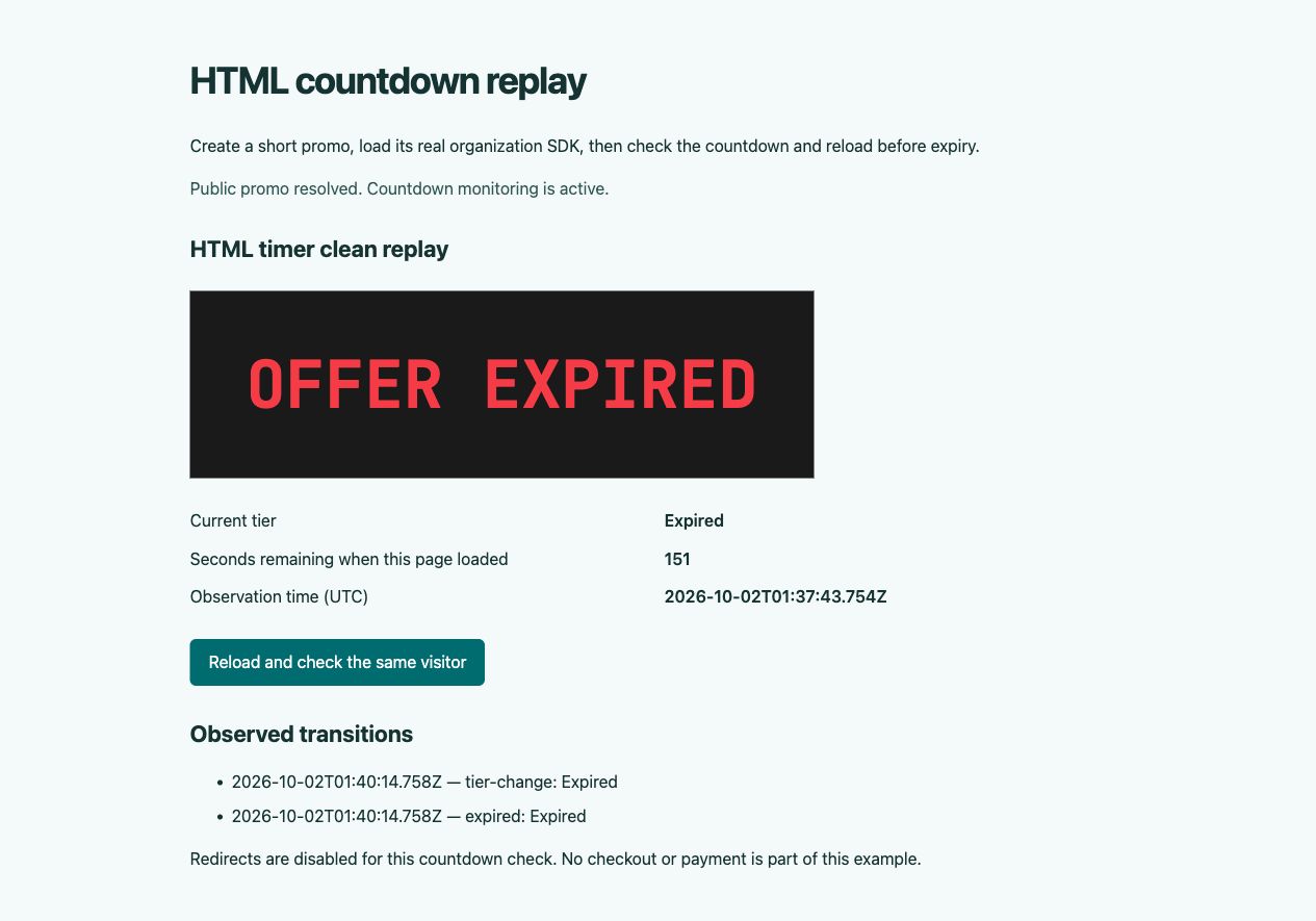 HTML countdown at expiry showing Offer expired, an Expired current tier, and recorded tier-change and expired events.